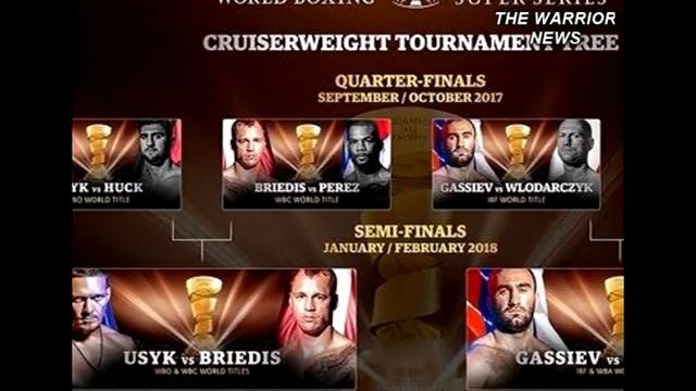 УСИК ФАВОРИТ ТУРНИРА,КОВАЛЕВ С НОВЫМ ТРЕНЕРОМ,БЕРД СНОВА В ДЕЛЕ,СОНДЕРС-ЛЕМЬЕ ЗАЯВЛЕНИЕ смотреть онлайн