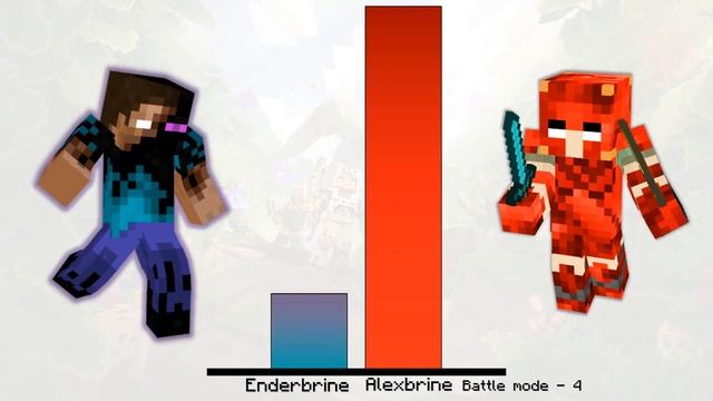 Herobrine Vs Alexbrine Power Levels - Minecraft