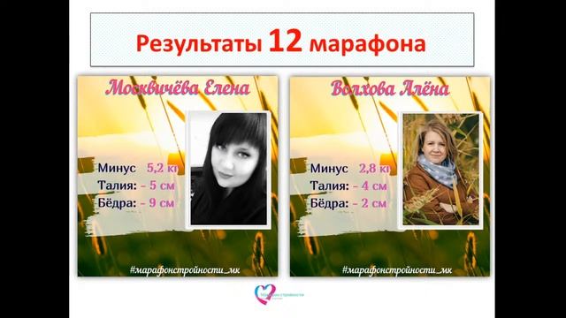 Результаты 12 сезона Марафона стройности смотреть онлайн