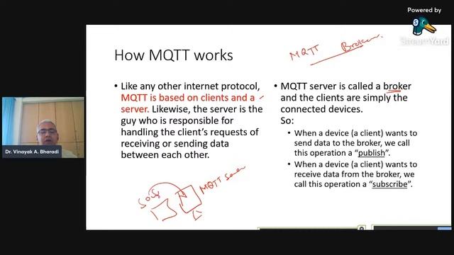 IoE WSN 5 смотреть онлайн