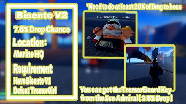 ALL SWORDS DROP CHANCE AND LOCATION ( PROJECT NEW WORLD) смотреть онлайн