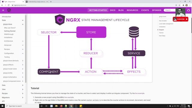 2. Understand Redux Pattern Structure. When to use and not to use NGRX in the application - Angular смотреть онлайн