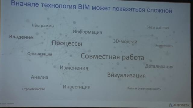 2014_ 02 BIM - что необходимо для успешного внедрения. Влияние государства. смотреть онлайн