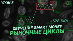 Обучение смарт мани (Smart Money) _ Рыночные циклы