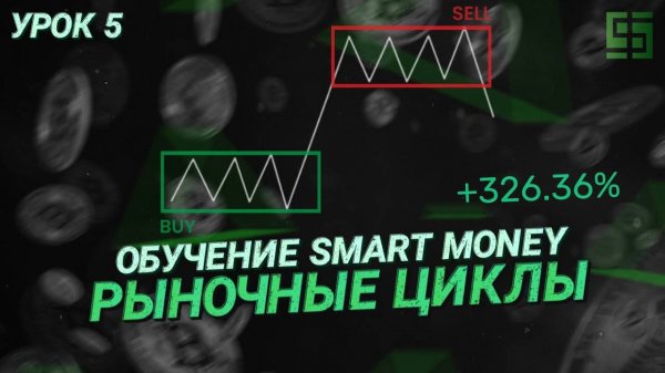 Обучение смарт мани (Smart Money) _ Рыночные циклы