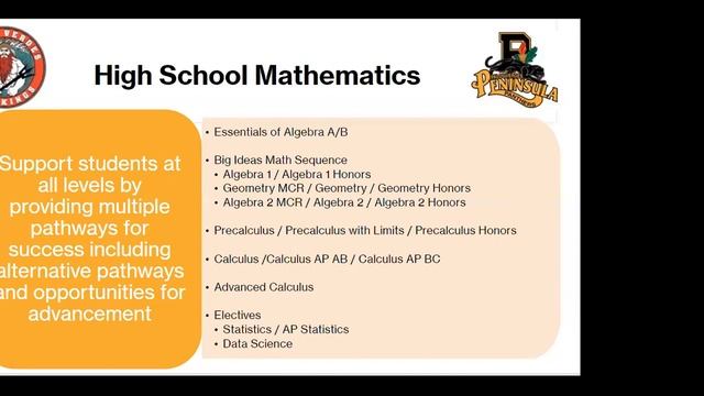 Math Curriculum and Instruction Webinar смотреть онлайн