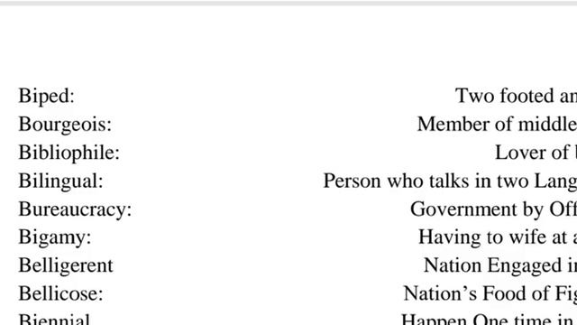 English | One Word Substitute |PST, JEST, PPSC, SPSC, CSS #EnglizillaArsalan смотреть онлайн