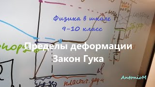 Пределы деформации - Физика 9 10 класс.mp4 смотреть онлайн
