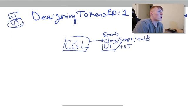 How to Make a GameFi Token! | Crypto Tokenomics Explained смотреть онлайн