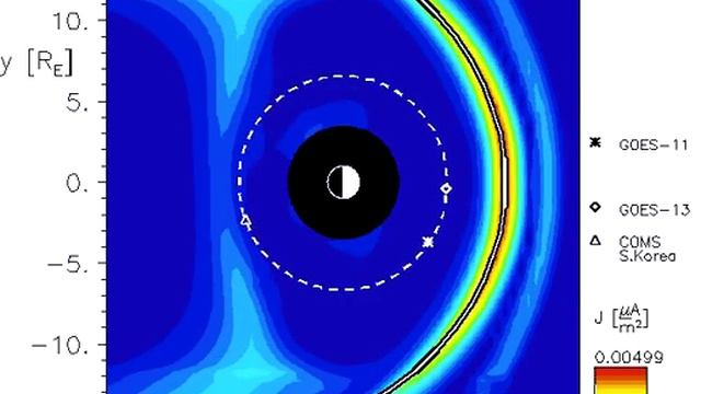 Magnetosphere- Magnetopause 23.02.2013