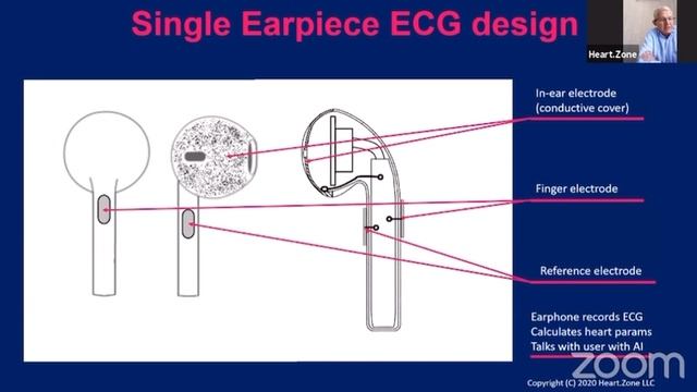 Питч-сессия 