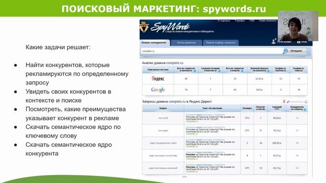 Конкурентный анализ в интернете и социальных сетях. Как сделать конкурентный анализ рынка смотреть онлайн
