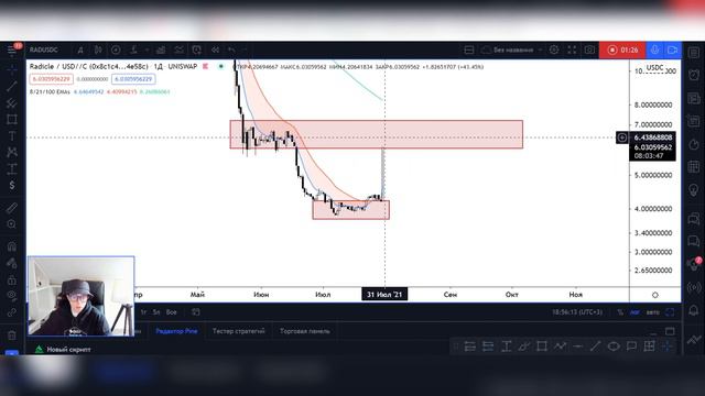 Инвестиции в криптовалюту 2021 | Radicle готовит ракету смотреть онлайн