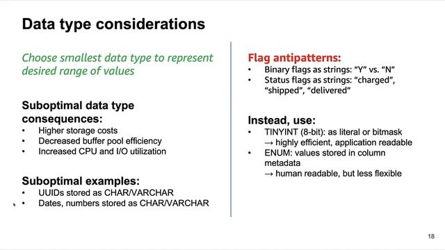 Sai Kondapalli - AWS - Hyperscaling Workloads With Amazon RDS MySQL and Amazon Aurora MySQL смотреть онлайн