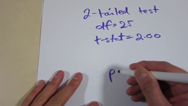 Simple explanation: How do we calculate the p-value of a t-statistic by hand? смотреть онлайн