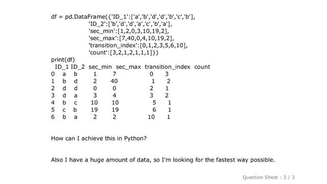 Pandas : Calculate min and max value of a transition with index of first occurrence in pandas смотреть онлайн