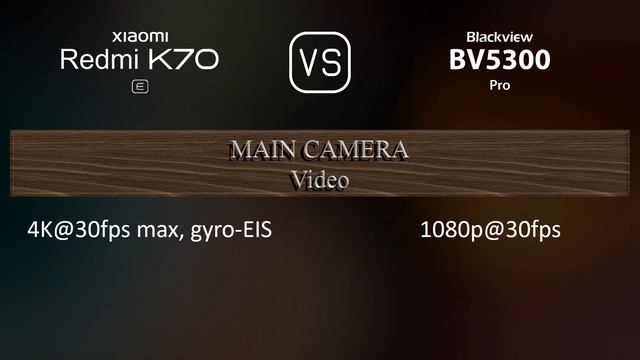 Xiaomi Redmi K70E vs. Blackview BV5300 Pro: A Comparison of Specifications смотреть онлайн