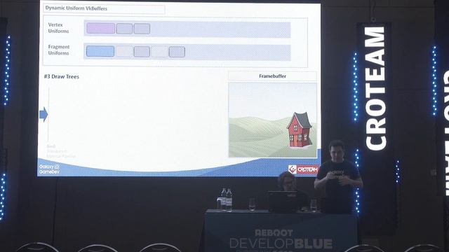 Some Seriously Explicit Lessons in Vulkan // Croteam Tech Stage @ Reboot Develop Blue 2019 смотреть онлайн