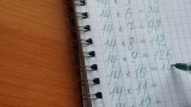 Умножение на 14 смотреть онлайн