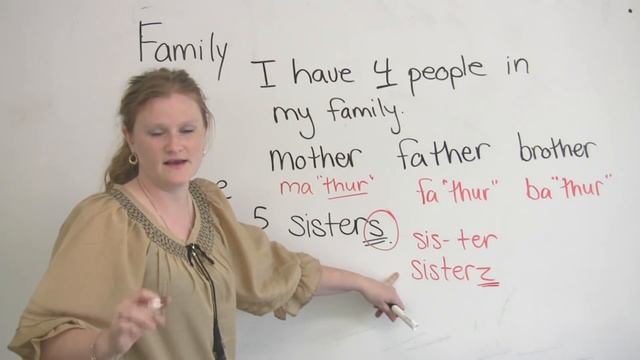 Speaking English - Talking About Family