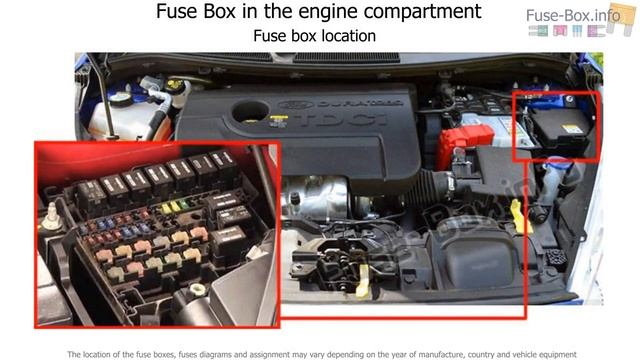Fuse Box Location And Diagrams: Ford Fiesta (2011-2013)