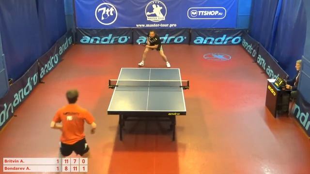 Настольный теннис матч 240518 1 Бритвин Алексей Бондарев Андрей смотреть онлайн