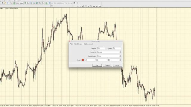 Индикатор SMA, EMA, WMA: установка в MetaTrader 4 и его использование на форекс смотреть онлайн