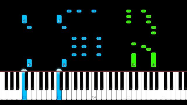 John Newman - Love Me Again Piano Tutorial