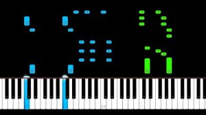 John Newman - Love Me Again Piano Tutorial