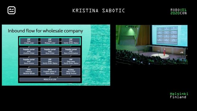 Kristina Sabotic - END-TO-END TESTING FOR END-USERS смотреть онлайн
