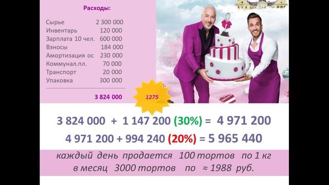Урок 2. Экономика - Финансы - Бухучет - что главнее ? смотреть онлайн