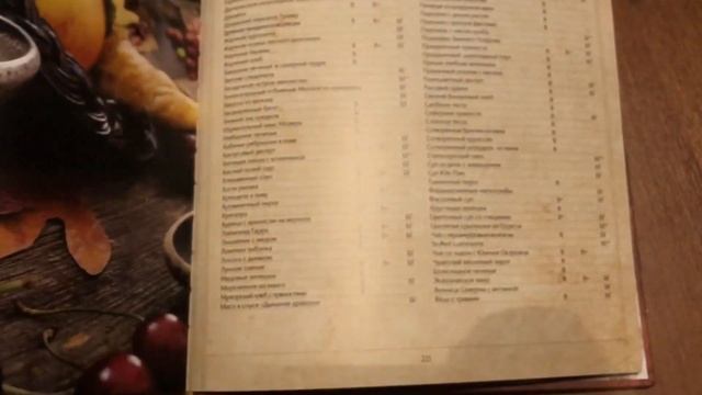 Пухокухня: Видеообзор на Официальную Поваренную книгу World of Warcraft смотреть онлайн