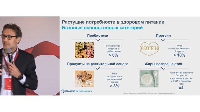 День Бренда 2018. Секция «Реклама и маркетинг — время, вперед!» смотреть онлайн