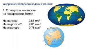 9  класс урок №24  Закон Всемирного тяготения