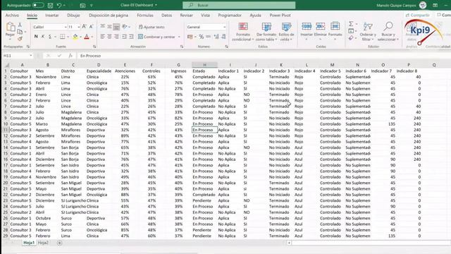 Crea tus Dashboards en Excel conectado directamente a un Formulario de Microsoft смотреть онлайн
