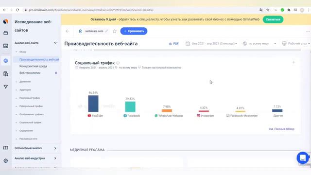 AI Marketing Пирамида или Нет Анализ Сайта АиМаркетинг смотреть онлайн