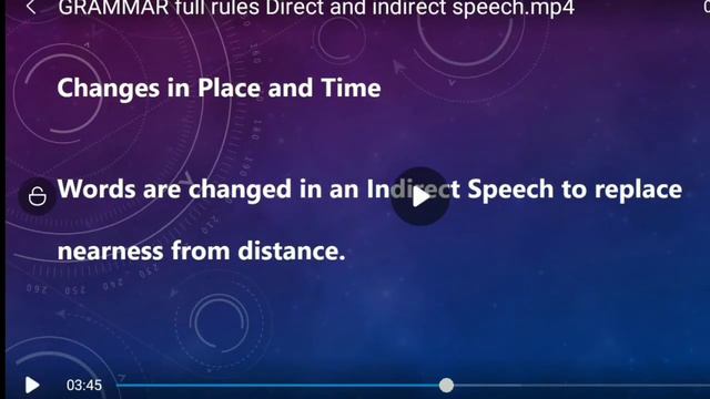 Rules of Direct and indirect speech смотреть онлайн
