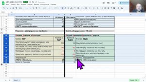 БДР и БДДС доступным языком