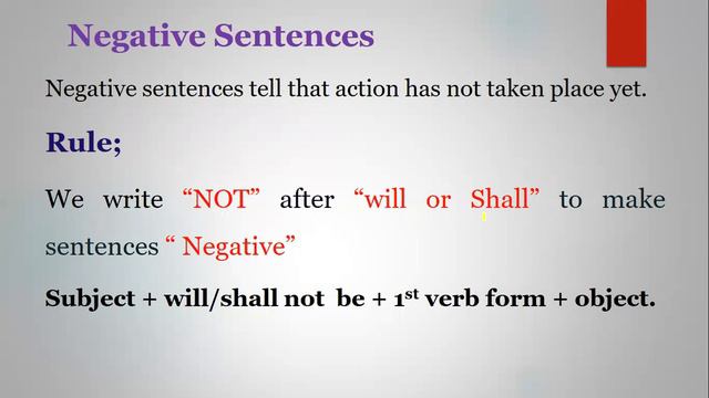 English 9 Future Continuous Tense by Abrar Hussain смотреть онлайн