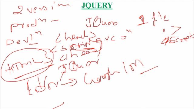 jQuery 1 Introduction and Installation IN HINDI смотреть онлайн