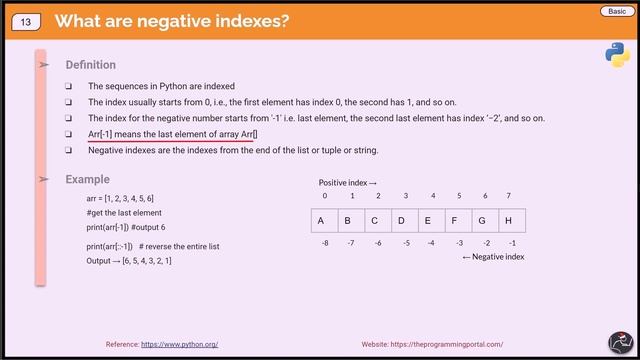 Python Interview Questions #13 - What are negative indexes in Python? смотреть онлайн