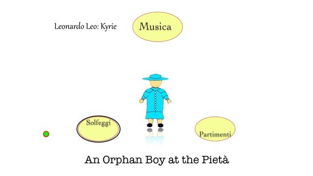 Video 1.1--An Orphan Boy Learns Music смотреть онлайн