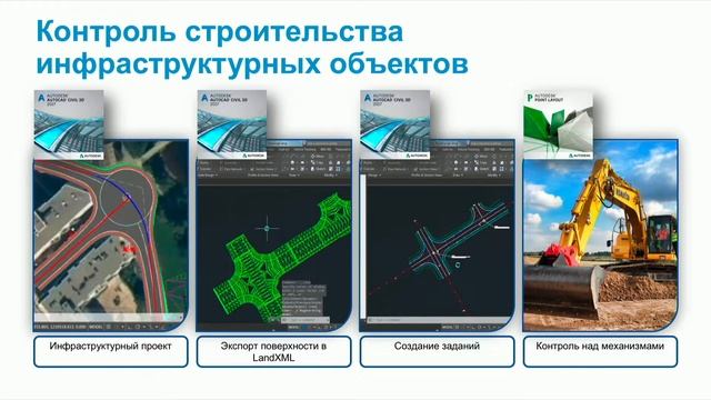 Технологии Topcon для строительства объектов транспортной инфраструктуры смотреть онлайн
