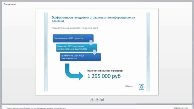 «ГРАДИС ― автоматический сервис расчета выпадающих доходов муниципалитетов» смотреть онлайн
