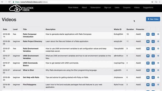 Model View Controller in Rails - Best Explanation смотреть онлайн