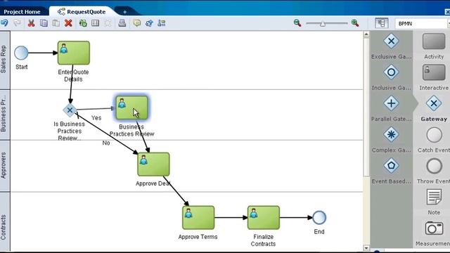 How to Add Gateways to a Process Model in Business Process Composer смотреть онлайн