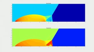 Double Mach Reflection - Discontinuous Galerkin Code - FEM - Euler Equations - Python/Matlab/C++
