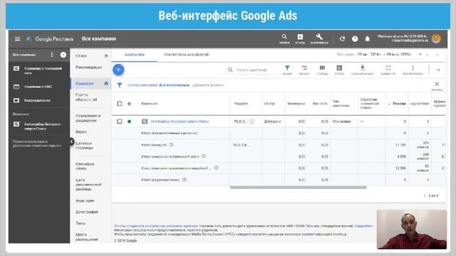 eLama: Как запустить рекламу в Google Ads за 30 минут от 21.03.2019 смотреть онлайн
