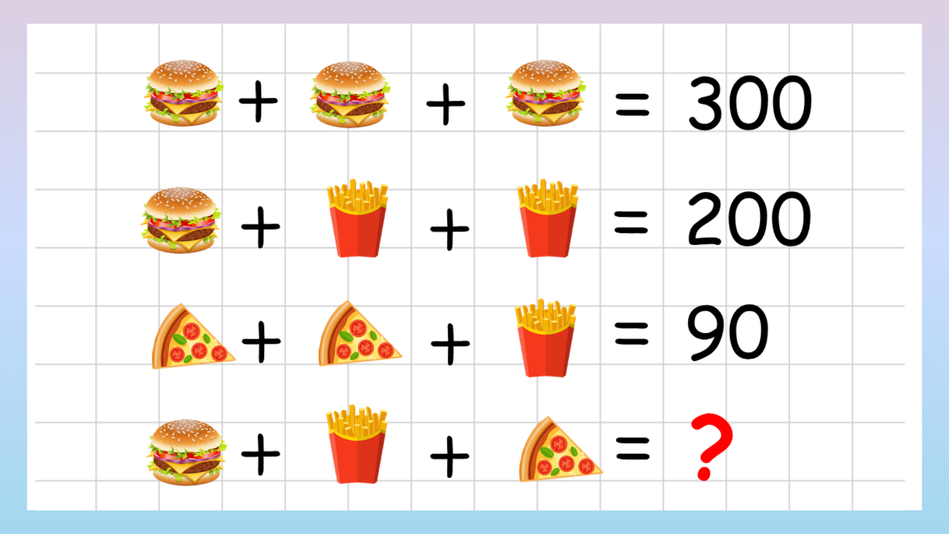 Задача на смекалку сколько заплатил четвертый посетитель? смотреть онлайн
