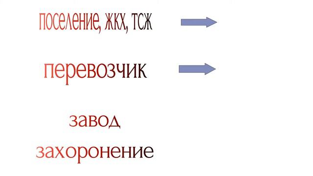 психология смотреть онлайн